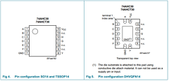 74AHC30D,112 Datasheet PDF NXP Semiconductors.