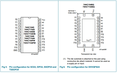 74HCT154 Datasheet PDF NXP Semiconductors.