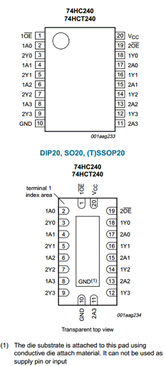 74HCT240N Datasheet PDF NXP Semiconductors.