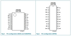 74HC299D Datasheet PDF NXP Semiconductors.