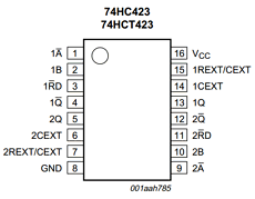 74HC423 Datasheet PDF NXP Semiconductors.