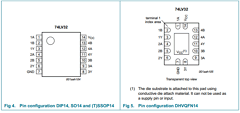 74LV32 Datasheet PDF NXP Semiconductors.