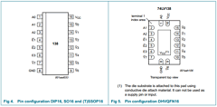 74LV138N Datasheet PDF NXP Semiconductors.