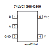 74LVC1G08GW-Q100 Datasheet PDF NXP Semiconductors.