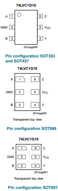 74LVC1G10 Datasheet PDF NXP Semiconductors.