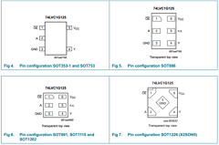 74LVC1G125GW Datasheet PDF NXP Semiconductors.