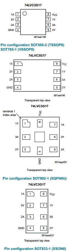 74LVC3G17DP Datasheet PDF NXP Semiconductors.