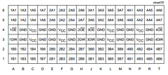 74LVC32245A Datasheet PDF NXP Semiconductors.