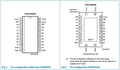 74LVC4245A_2 Datasheet PDF NXP Semiconductors.