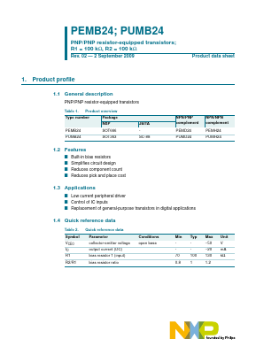 PEMB24_PUMB24 Datasheet PDF NXP Semiconductors.