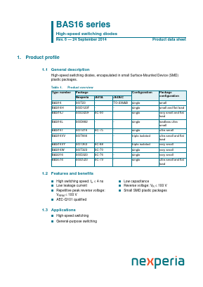 BAS16L Datasheet PDF NXP Semiconductors.