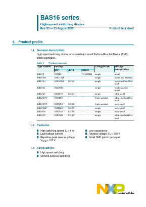 BAS16W Datasheet PDF NXP Semiconductors.