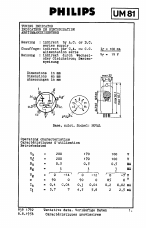 UM81 Datasheet PDF NXP Semiconductors.