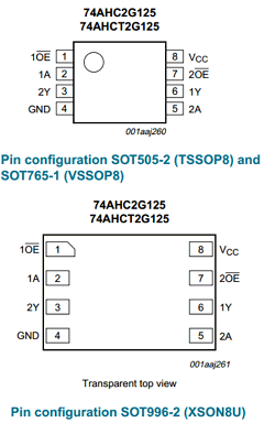74AHCT2G125DC Datasheet PDF NXP Semiconductors.
