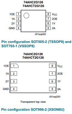 74AHCT2G126 Datasheet PDF NXP Semiconductors.