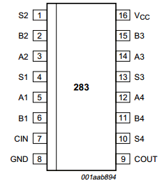 74HC283N Datasheet PDF NXP Semiconductors.