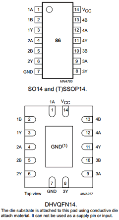 74LVC86ABQ Datasheet PDF NXP Semiconductors.