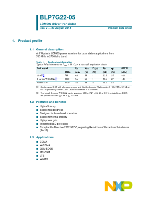 BLP7G22-05 Datasheet PDF NXP Semiconductors.