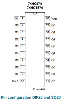 74HCT574DB Datasheet PDF NXP Semiconductors.
