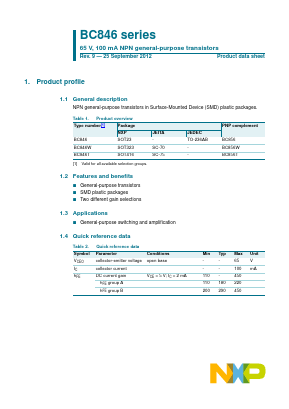 BC846A,215 Datasheet PDF NXP Semiconductors.