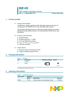 BB149 Datasheet PDF NXP Semiconductors.