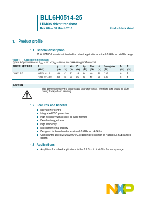 BLL6H0514-25 Datasheet PDF NXP Semiconductors.
