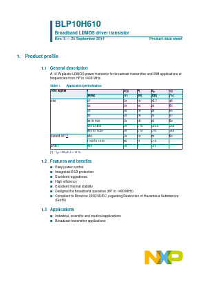 BLP10H610 Datasheet PDF NXP Semiconductors.