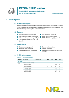 PESD12VS5UD Datasheet PDF NXP Semiconductors.