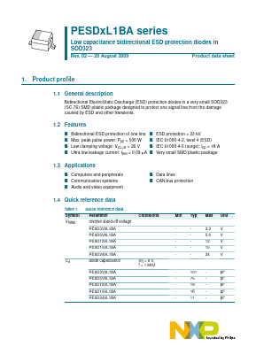 PESD5V0L1BA Datasheet PDF NXP Semiconductors.