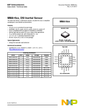 MMA16XX Datasheet PDF NXP Semiconductors.