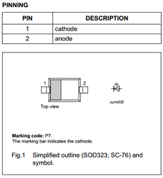 BB147 Datasheet PDF NXP Semiconductors.