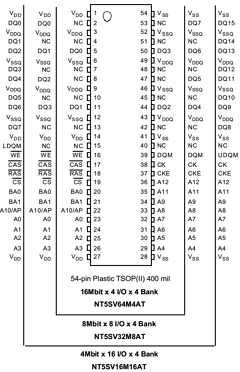 NT5SV16M16AT-75BL Datasheet PDF Nanya Technology