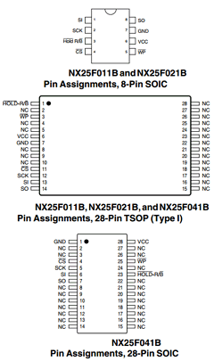 NX25F011B-5V-R Datasheet PDF NexFlash -> Winbond Electronics