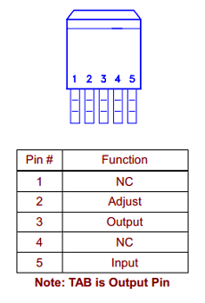 L1084S Datasheet PDF Niko Semiconductor