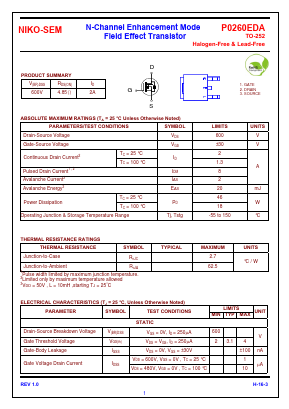 P0260EDA Datasheet PDF Niko Semiconductor