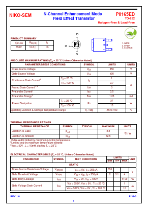 P0165ED Datasheet PDF Niko Semiconductor