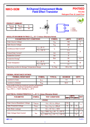 P0470ED Datasheet PDF Niko Semiconductor