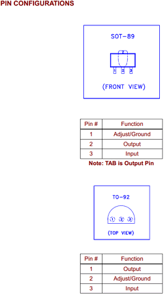 L1087N-3.3 Datasheet PDF Niko Semiconductor