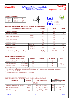 P1406BV Datasheet PDF Niko Semiconductor