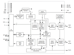 NT7603BDB-01 Datasheet PDF Novatek Microelectronics