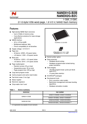 NAND01GR3B2B Datasheet PDF Numonyx -> Micron