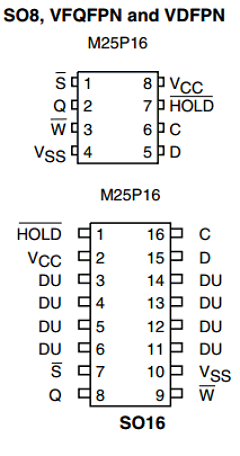 M25P16-VMN3T Datasheet PDF Numonyx -> Micron