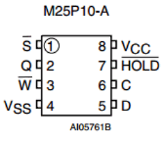 M25P10-AVMP6Y Datasheet PDF Numonyx -> Micron
