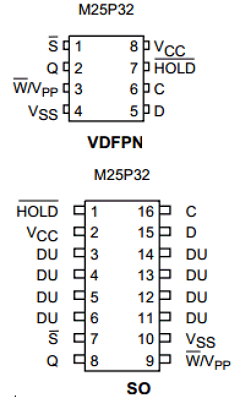 M25P32-VMN3GB Datasheet PDF Numonyx -> Micron
