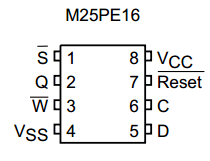 M25PE16-VMW6P Datasheet PDF Numonyx -> Micron