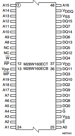M28W160ECT Datasheet PDF Numonyx -> Micron