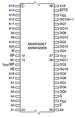 M29W320EB Datasheet PDF Numonyx -> Micron
