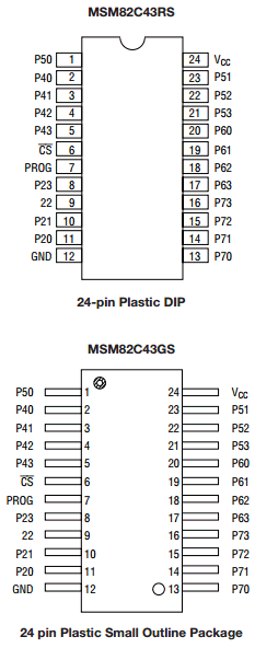 MSM82C43 Datasheet PDF Oki Electric Industry