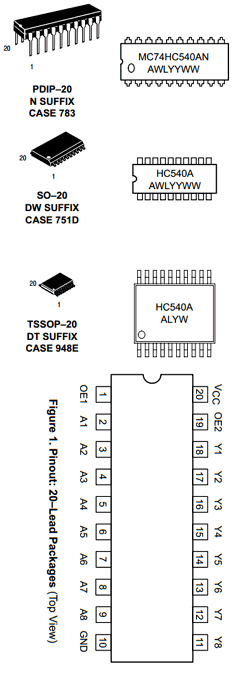 MC74HC540AH Datasheet PDF ON Semiconductor