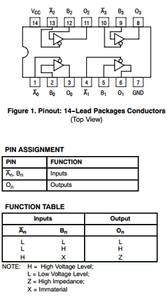 MC74AC125ML2 Datasheet PDF ON Semiconductor